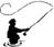 Chapter 7 Bankruptcy Exemptions