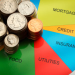 Austerity Measures in Bankruptcy | San Francisco Bankruptcy Attorney